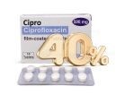 Cipro Genérico